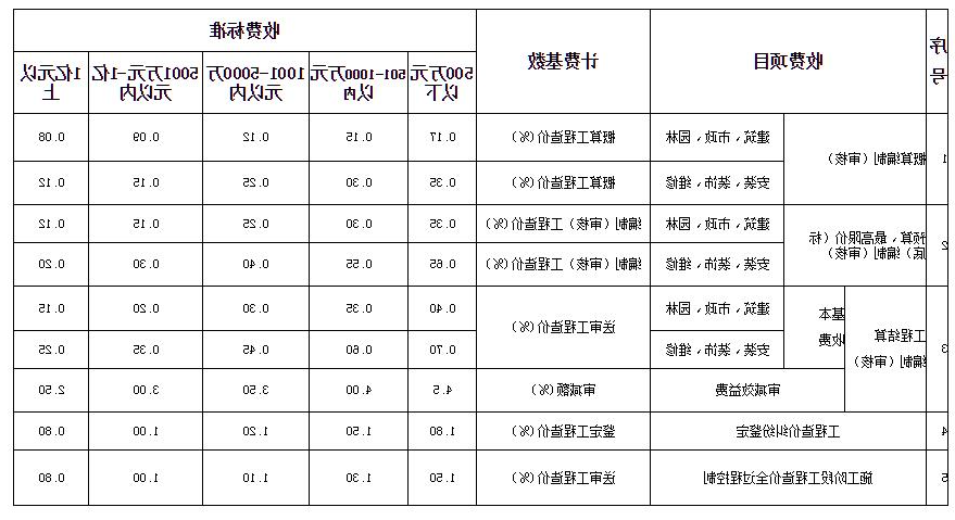 附表一.jpg