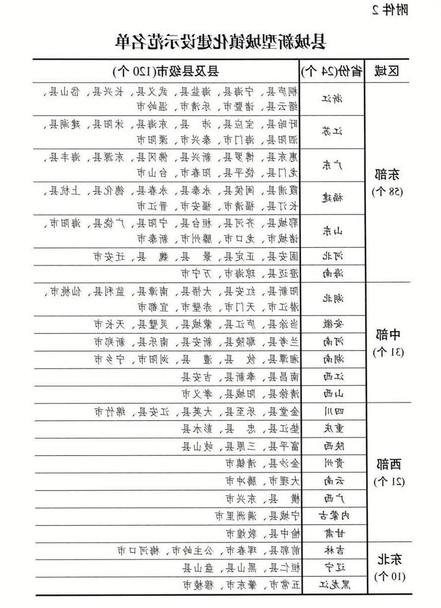 附件2.jpg